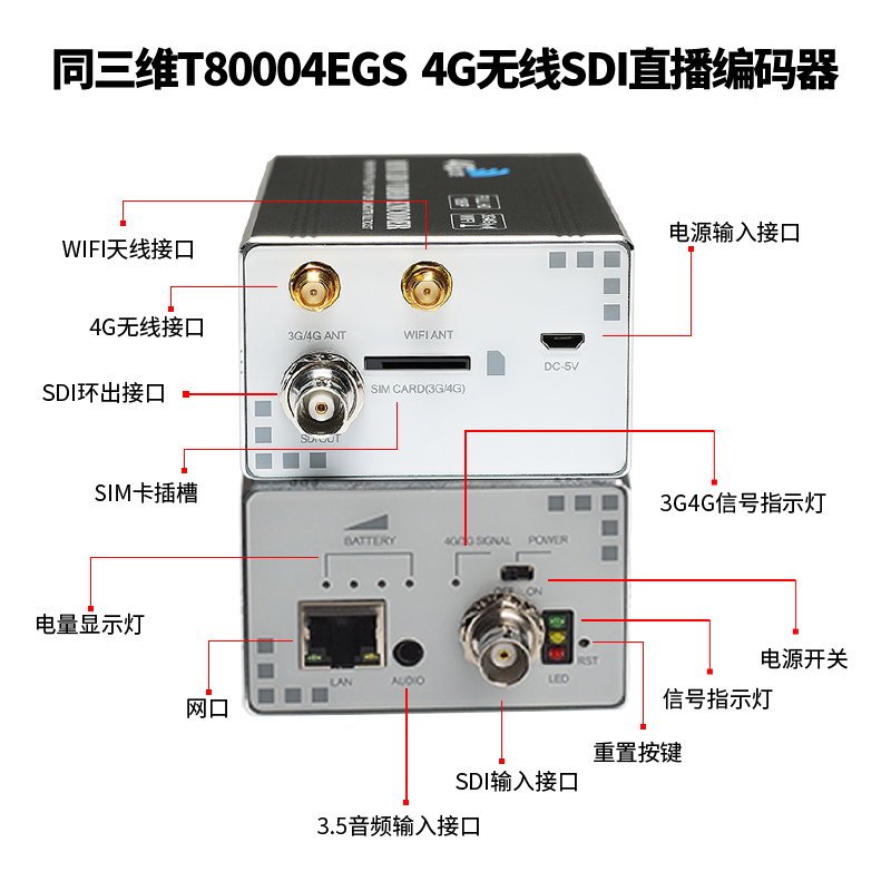 T80004EGS 4G無(wú)線(xiàn)H.265高清SDI推流直播編碼器接口